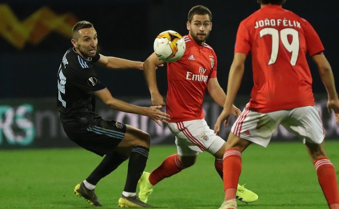 Benfica Blog Zivkovic Benfica Blog Zivkovic