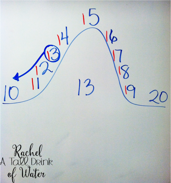 Rsi roller coaster strategy