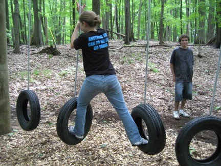 CorEtaN riMbA HiJaU..: tEoRi loW roPeS..!!