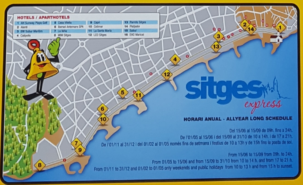 El Món del raíl Tren Turístic Platja de Sitges