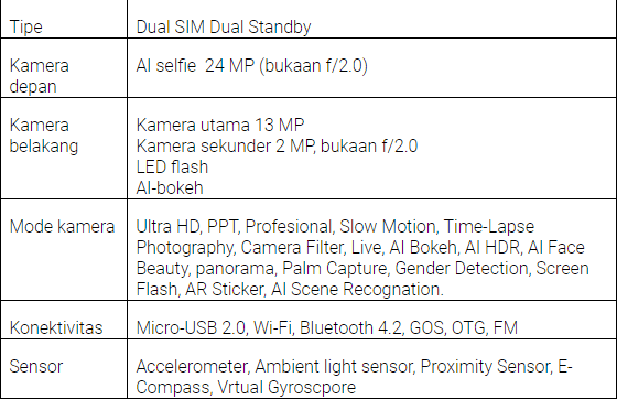 Harga Spesifikasi Vivo V9 Resmi di Indonesia Harga Spesifikasi Vivo V9 Resmi di Indonesia