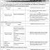 The University Of Punjab Jhelum Campus Jobs