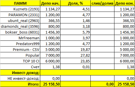 https://4.bp.blogspot.com/-RgtYYqqzcM4/V9WUbJoCXYI/AAAAAAAAC70/G6Kh5zLSqqMamjEwYt422I0Hr2k7pEmswCLcB/s640/%25D0%259F%25D0%25BE%25D1%2580%25D1%2582%25D1%2584%25D0%25B5%25D0%25BB%25D1%258C%2B2016-09-12.png