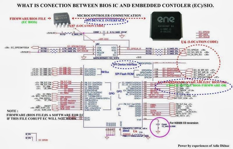 Bios Circuit Diagram For Corei3