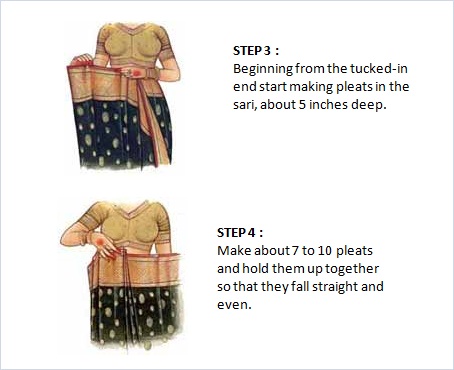The Pins and Tucks of Wrapping A Saree - A Jamaican's Cultural Lesson ...