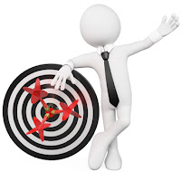 Using OKRs to define Project Success Using OKRs to define Project Success