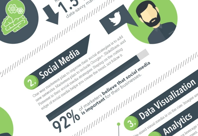 5 Skills That Will Help Digital Marketers Increase Conversions - #infographic
