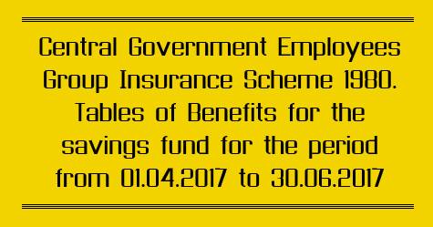Central-Government-Employees-Group-Insurance-Scheme-CGEGIS Central-Government-Employees-Group-Insurance-Scheme-CGEGIS