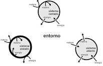 REF Termodinámica Completa