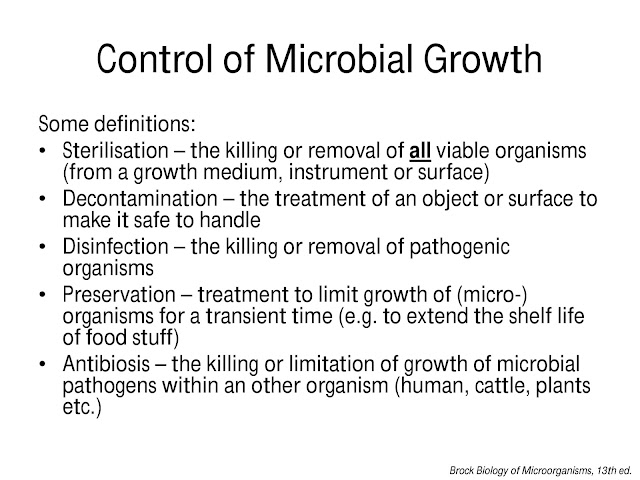 How to control of microbial growth?