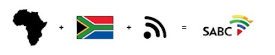 SABC, logo