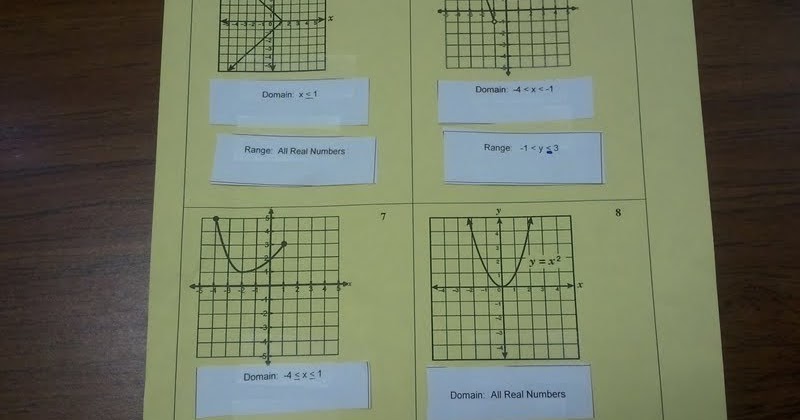 Math Tales from the Spring: Domain and Range Cut and Paste Activity