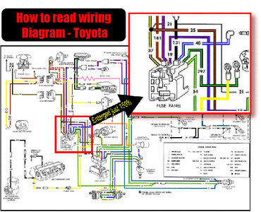 Toyota Manuals: Download Using the Electrical Wiring Diagram