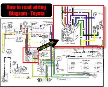 Toyota Manuals: Download Using the Electrical Wiring Diagram 2001 toyota corolla radio wiring diagram 