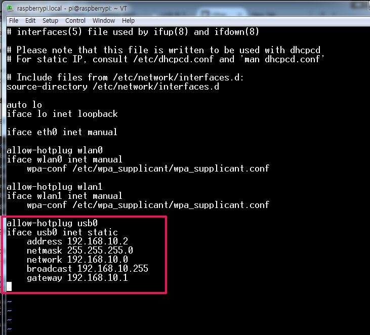 기술 여행자 (ArsViator) 라즈베리 파이 제로를 USB 케이블 하나로 사용하기 (Use Raspberry Pi Zero