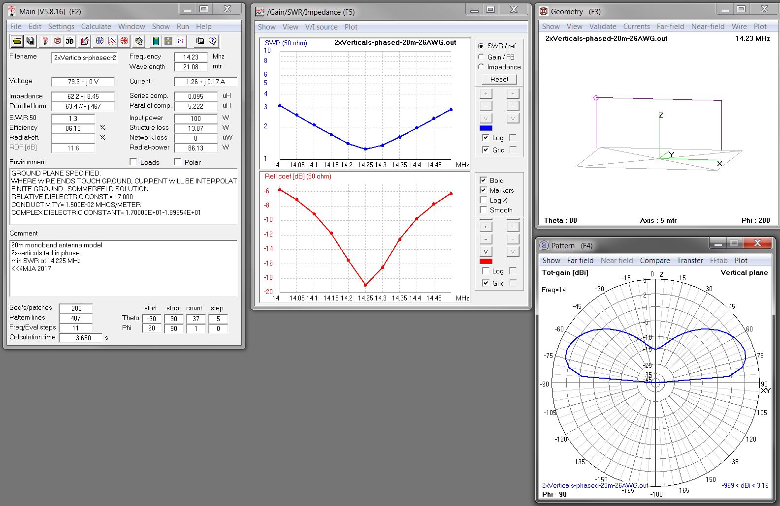 K4MJA HAM RADIO STATION Halfsquare antenna (vertical 2element phased