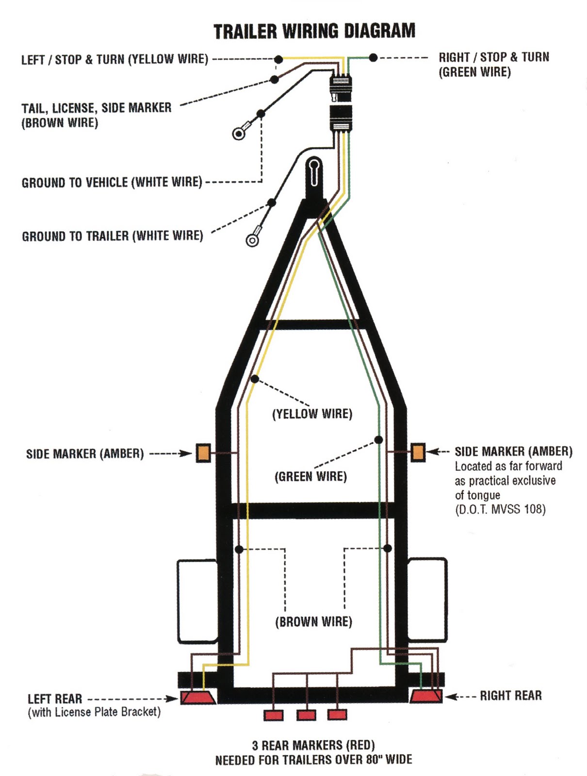 Diagram  Marine Engineering Dave Trailers Wiring Diagram