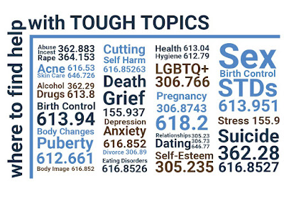 tough topics poster example