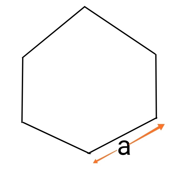 Regular Hexagon Area Calculator
