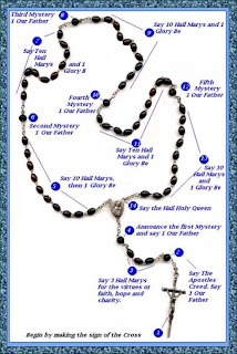 Sacerdotus: October - Month of the Rosary