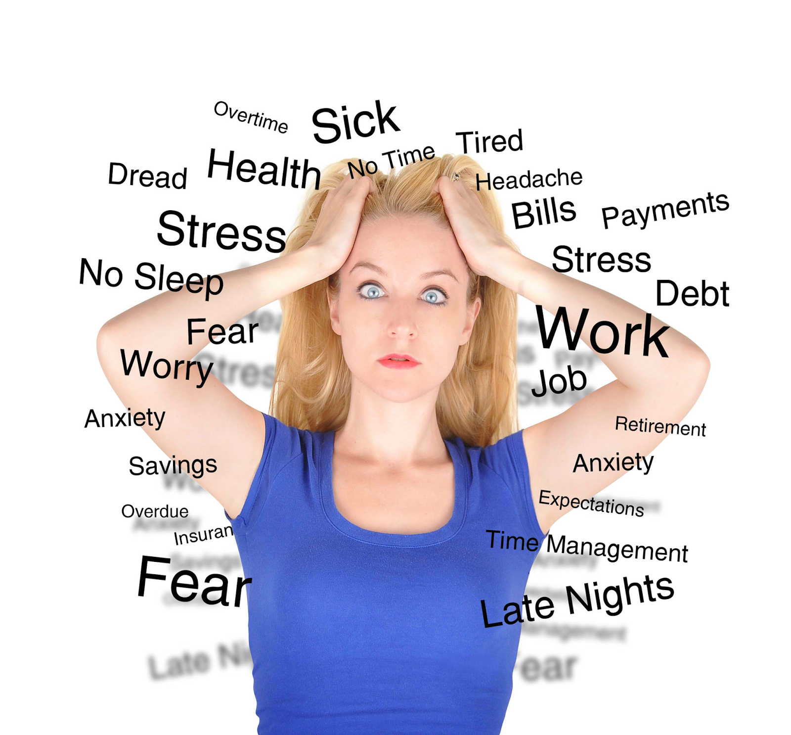 Stress & Weight Gain How Does Stress Thwart Your Weight Loss Goals
