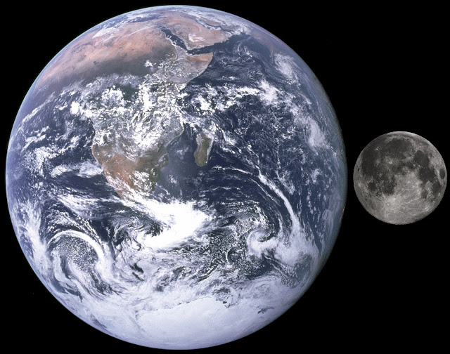 Comparison of the Earth to the Moon
