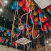 How To Celebrate A Birthday Party With 5 Lovable Balloon Decorations?