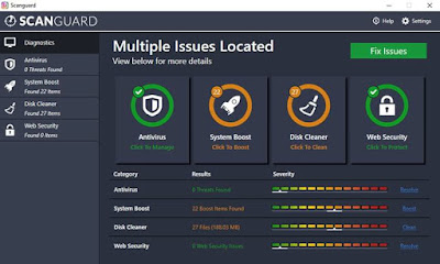 is scanguard malware
