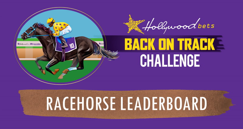 Racehorse Leaderboard Racehorse Leaderboard - Back On Track Challenge