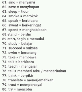mapel-sekolahku: arti kata bahasa Inggris 1