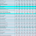 LIIHEN (7089) 利興工業 - 1327.【奶牛家私股】- LIIHEN(7089)盈利YOY进步34%,手持95.774 mil净现金,派息4仙!