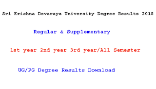 Manabadi SKU Degree Results 2018 1st 2nd 3rd year/Sem BA Bcom BSc BBA BCA Result 2018 SKU Degree Results
