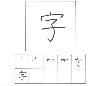 kanji huruf