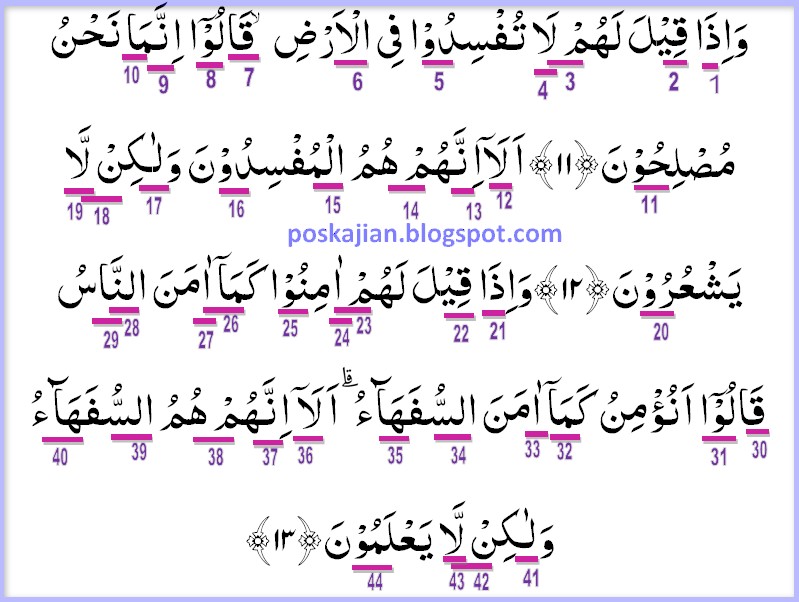 Hukum Tajwid Al-Quran Surat Al-Baqarah Ayat 11-20 Lengkap Dengan
