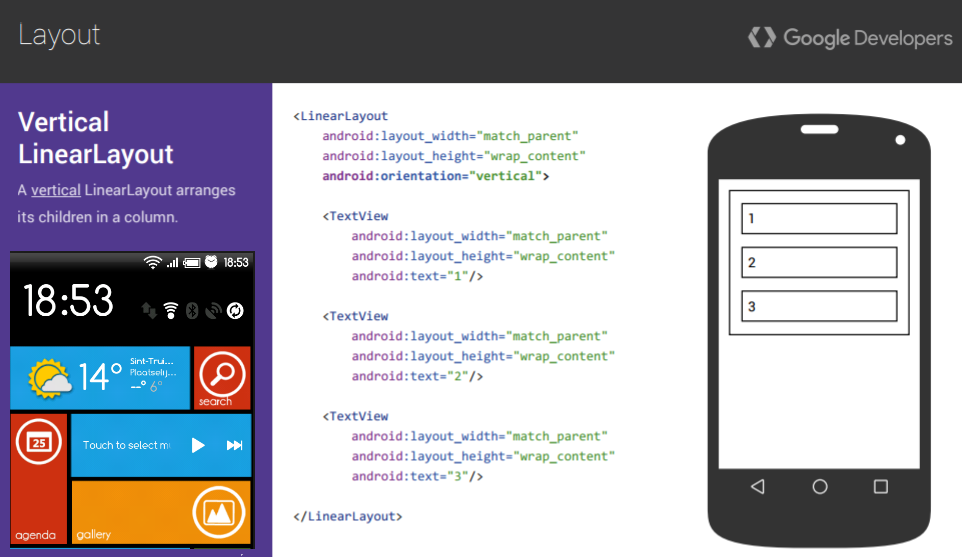 Android размер текста. Android studio cheat sheet. coordinator layout android. дни недели view android.
