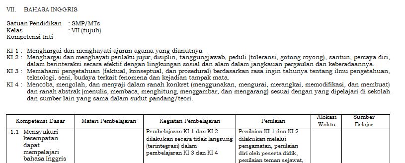 Silabus Bahasa Inggris Smp Kelas 7 Kurikulum 2013 Pdf Dapatkan Data