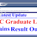 BSSC Graduate Level Mains Results PDF Download - Bihar SSC Results Out