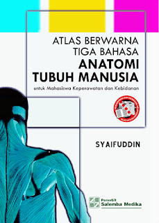 Atlas Berwarna Tiga Bahasa Anatomi Tubuh Manusia