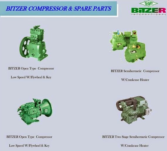 Compressor bitzer Bitzer Compressor & Spare Part