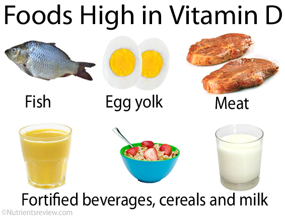 akibat kekurangan vitamin d akibat kekurangan vitamin d