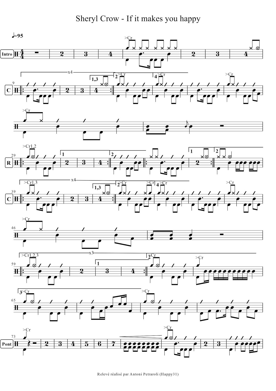 partition tablature gratuite debutant guitare Guitare pour Débutant