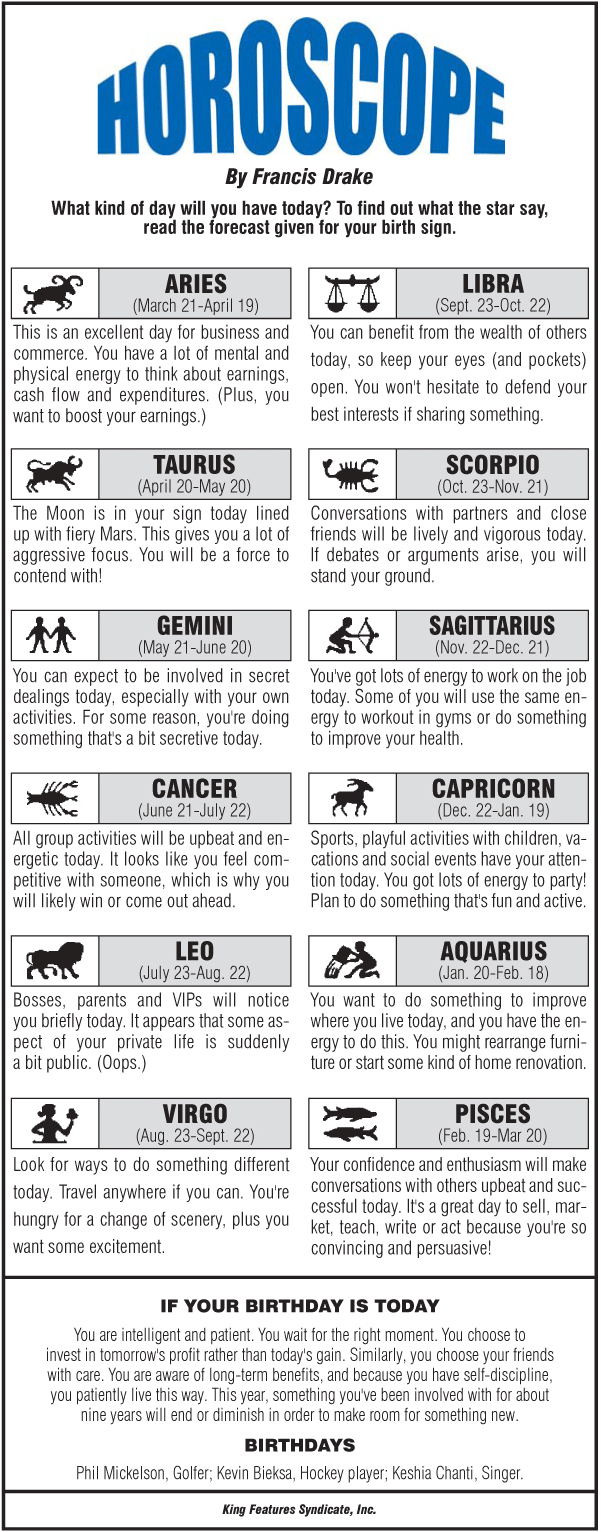 Horoscope Explained