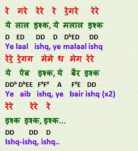 Notations Of Songs Gane Ki Lyrics V Sargam Ya Swarlipi Ya Notes à¤ à¤¤ à¤ à¤¸à¤°à¤à¤® à¤¯ à¤¸ à¤µà¤°à¤² à¤ª Ye Laal Ishq Ye Malaal Ishq à¤¯ à¤² à¤² à¤à¤¶ à¤ à¤¯ à¤®à¤² à¤² à¤à¤¶ à¤ ye laal ishq ye malaal ishq