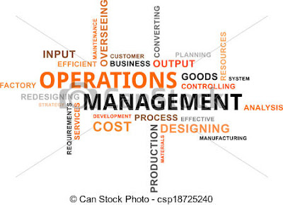 operations management paper topics