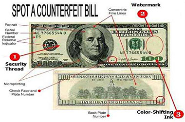 printinginaz: Protect Your Business From Counterfeiters