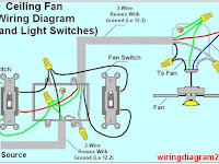 Ceiling Fan With Light Wiring Diagram Ceiling Fan With Light Wiring Diagram