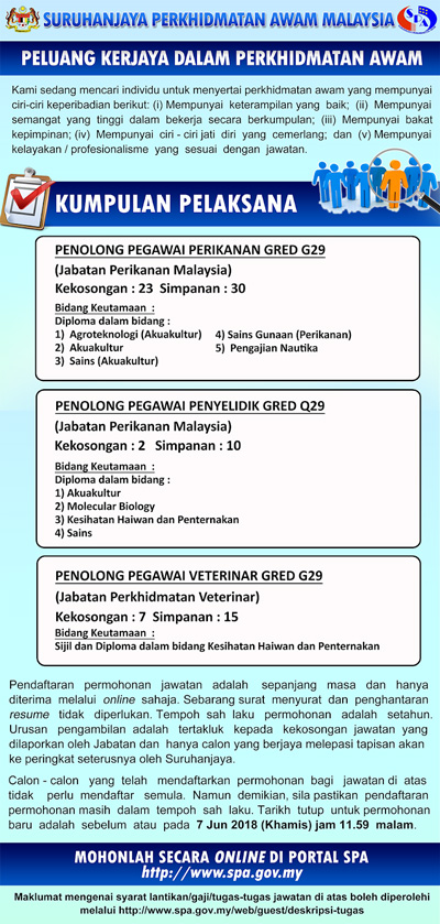 jawatan kosong kerajaan spa 2018