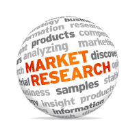 Market Research Reports Benefits 