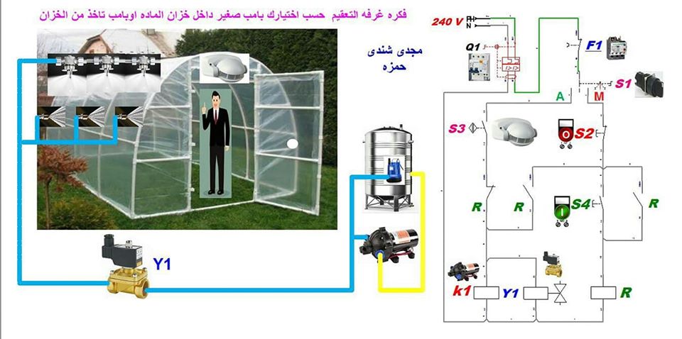 دائره كنترول فكرة عمل غرفه التعقيم تحكم يدوي وأتوماتيكي