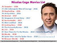 nicolas cage movies, nicolas cage recent movies snowden, dog eat dog, army of one, arsenal, mom and dad, looking glass, 211, mandy, spider man, between worlds.